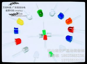 萬(wàn)潤(rùn)科技LED燈珠產(chǎn)品解析 Mason系列SMD燈珠與LAMP直插式燈珠的技術(shù)特性與應(yīng)用