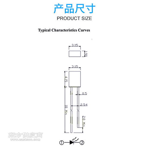 直插式方形LED發(fā)光二極管 2/3/4白發(fā)綠型號特性與應用解析